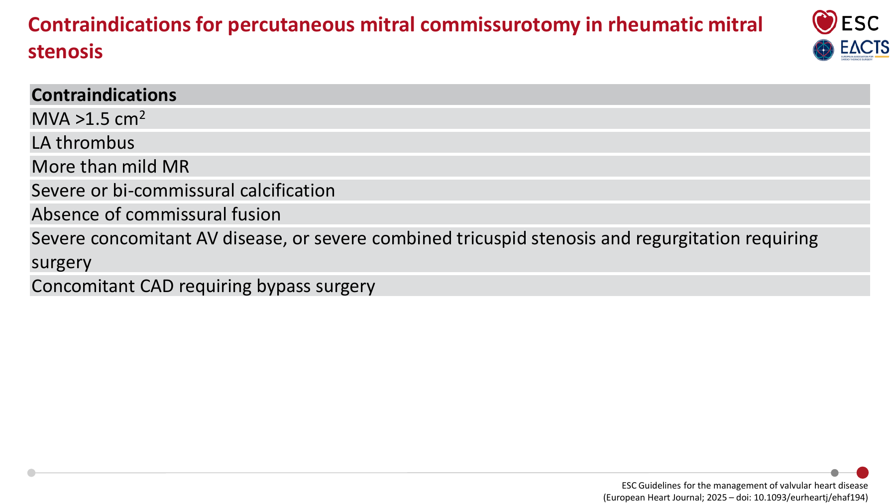 Contraindications for PMC in rheumatic mitral stenosis - ESC 2025